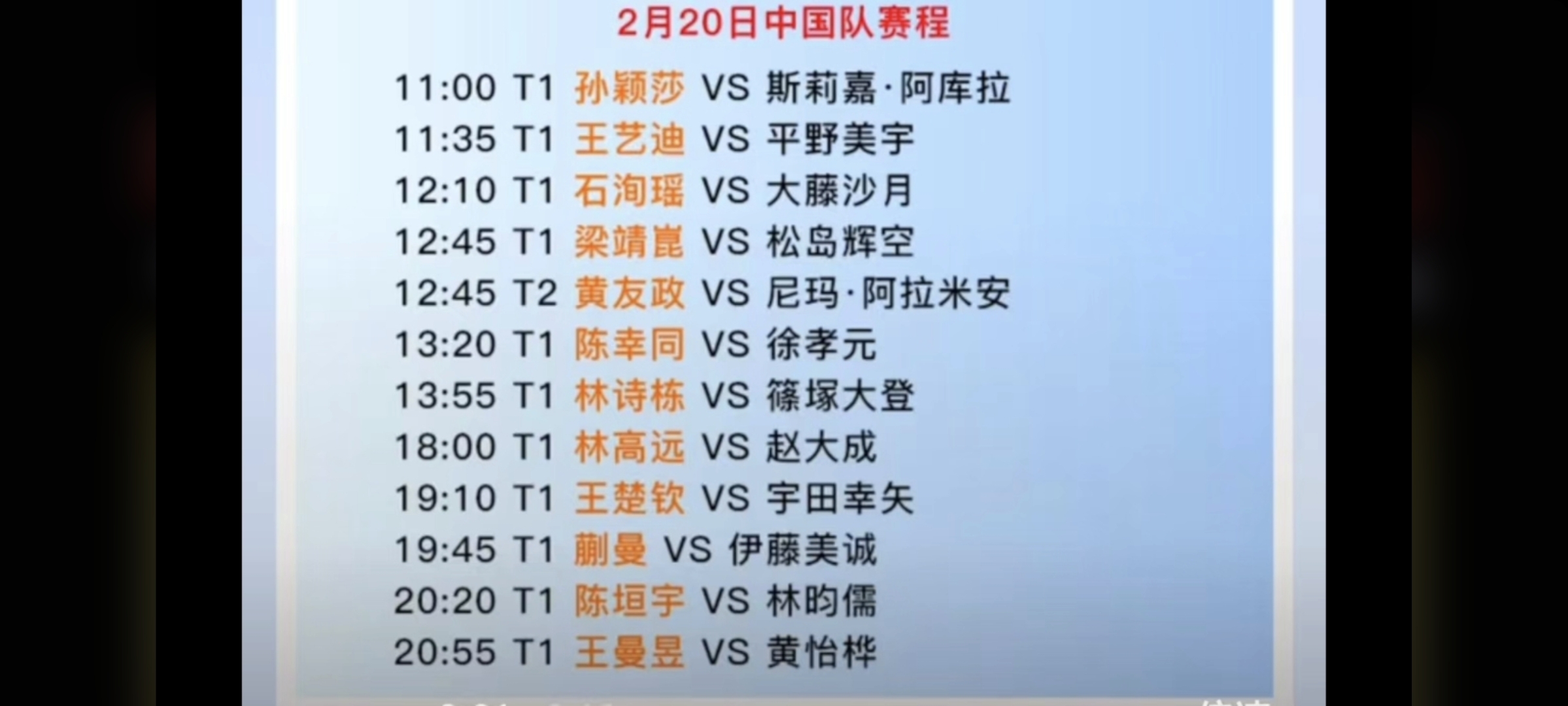 亚洲杯最新形势：马德里竞技高居榜首，达拉斯独行侠强势追赶，冠军归属成迷(马德里竞技所有的赛程)